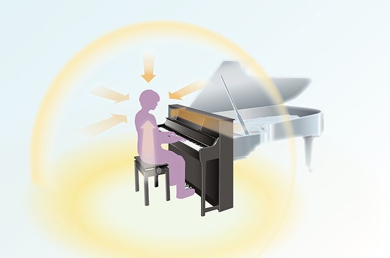 Grand Acoustic Imaging illustration for Yamaha Clavinova.