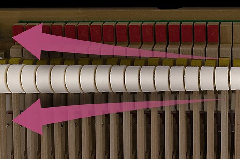 Yamaha 88-key Linear Graded Hammers mechanism diagram.