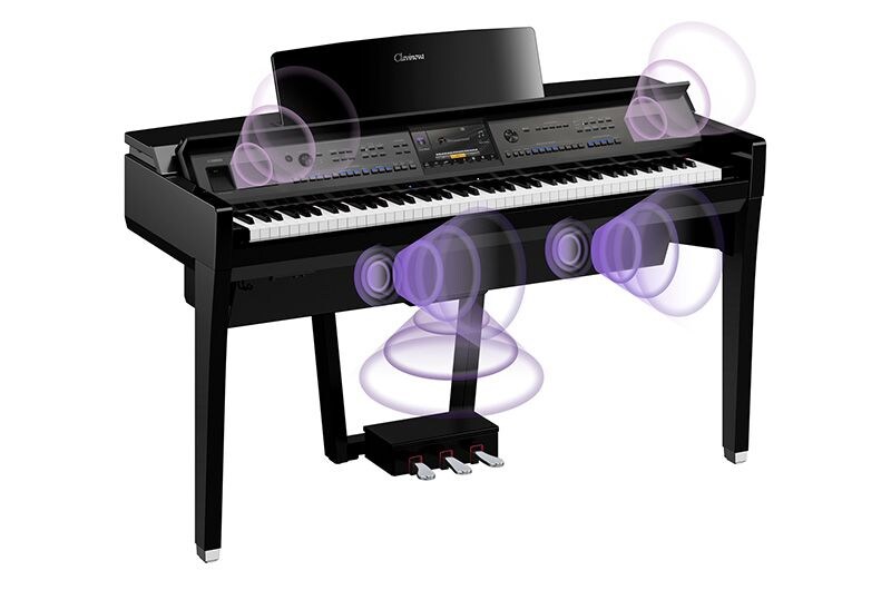 Yamaha CVP-909 three-way speaker system.