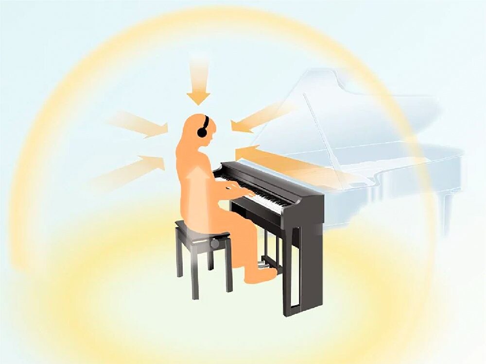A person sitting at a piano wearing headphones and surrounded by sound