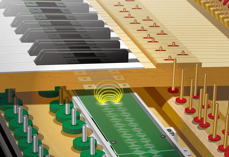 Illustration of the Yamaha SILENT Piano articulation sensor system.